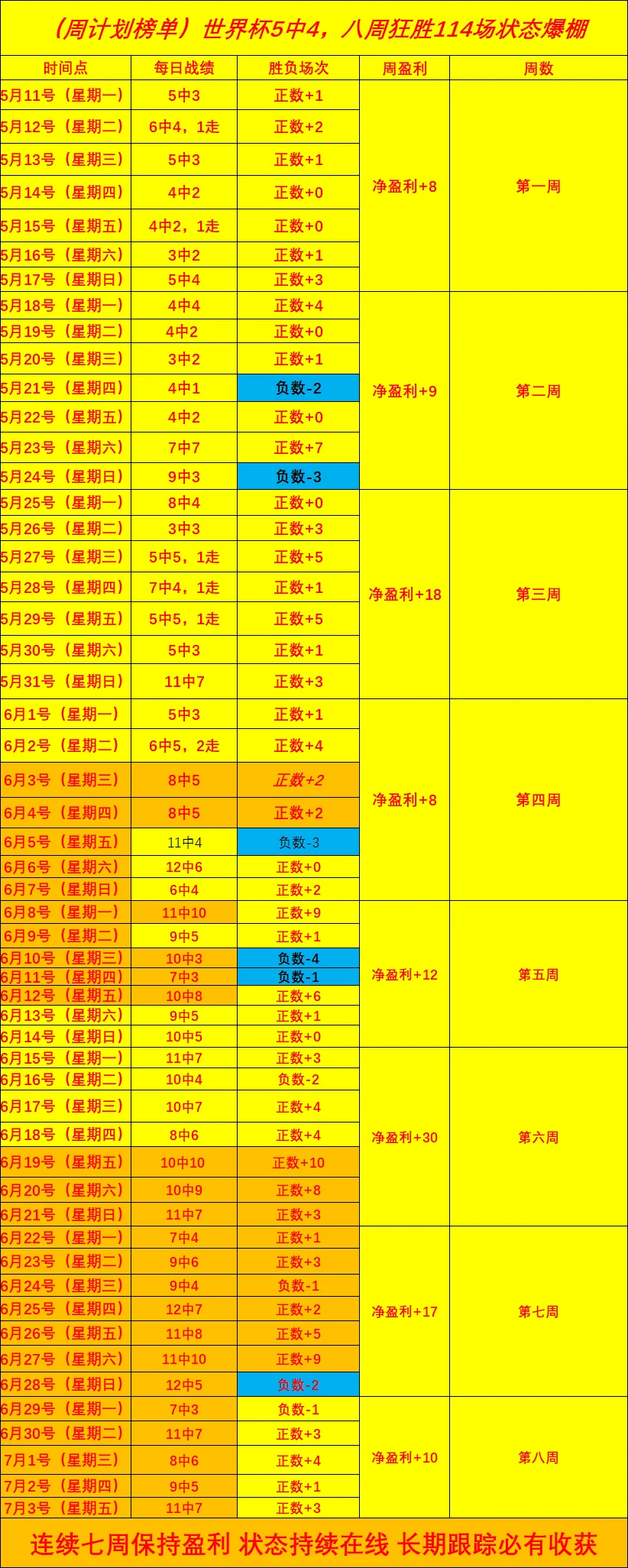 WNBA赛事前瞻：节奏对决水星，关键数据解析全解析